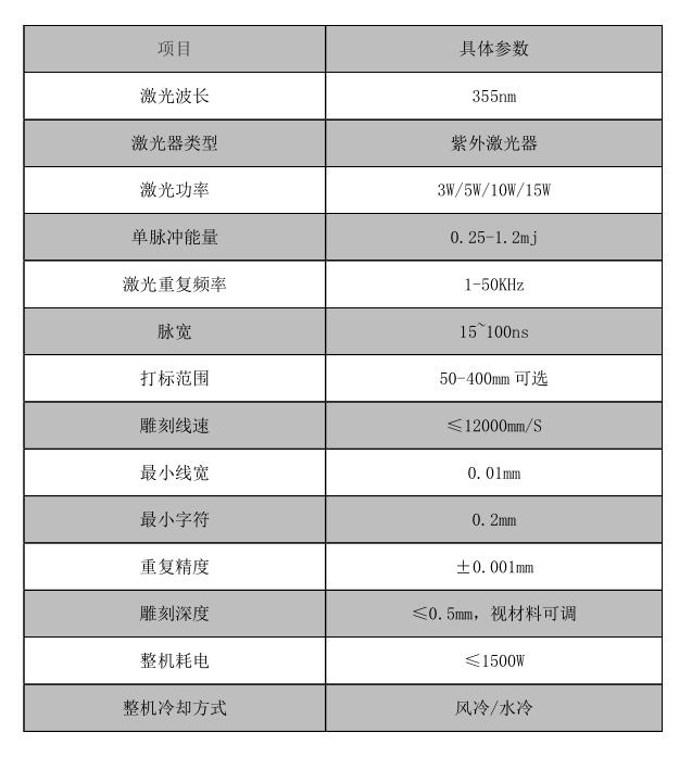 電子元件_世紀(jì)鐳杰明（廈門）科技有限公司