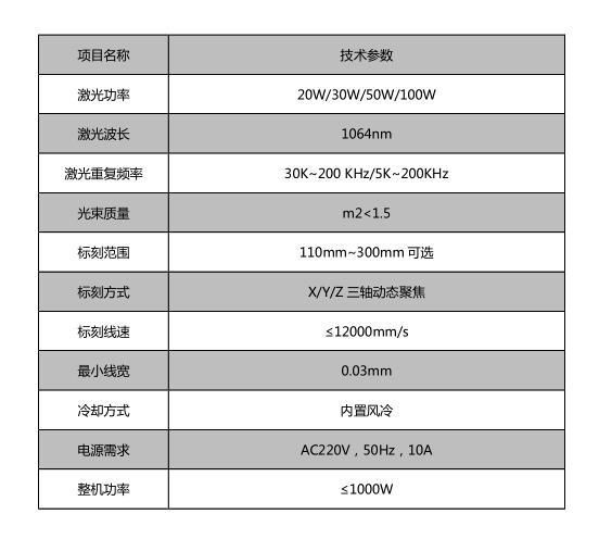 電線電纜_世紀(jì)鐳杰明（廈門(mén)）科技有限公司