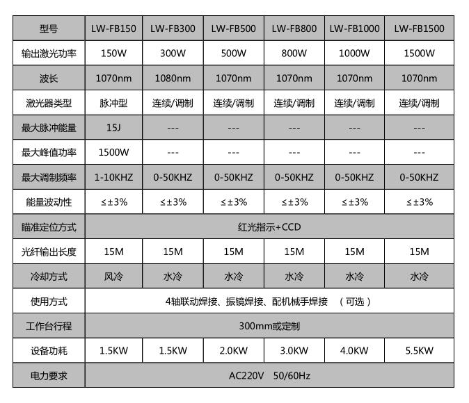 精密機(jī)械_世紀(jì)鐳杰明（廈門）科技有限公司