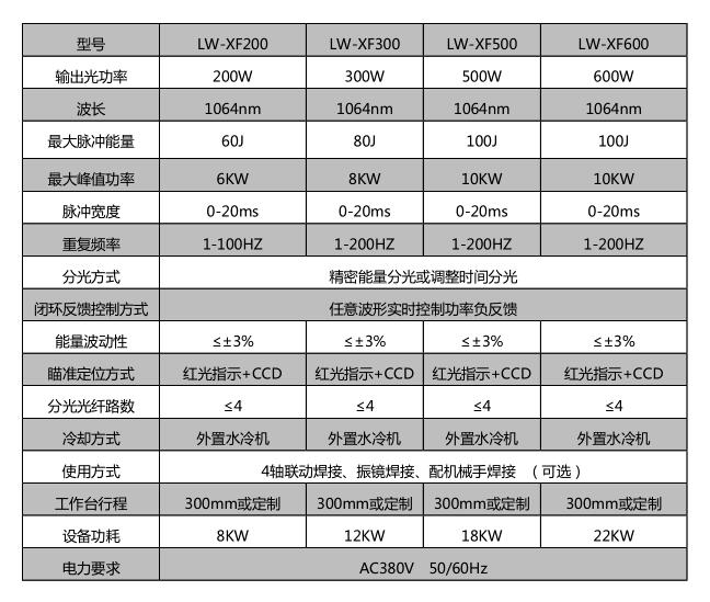 精密機械_世紀鐳杰明（廈門）科技有限公司