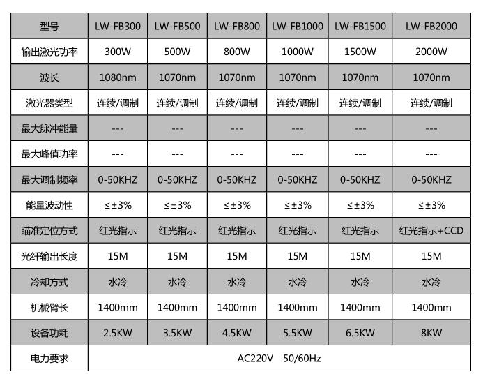 精密機械_世紀鐳杰明（廈門）科技有限公司