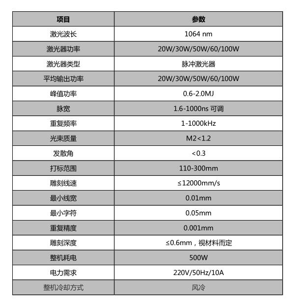 儀器儀表_世紀(jì)鐳杰明（廈門）科技有限公司