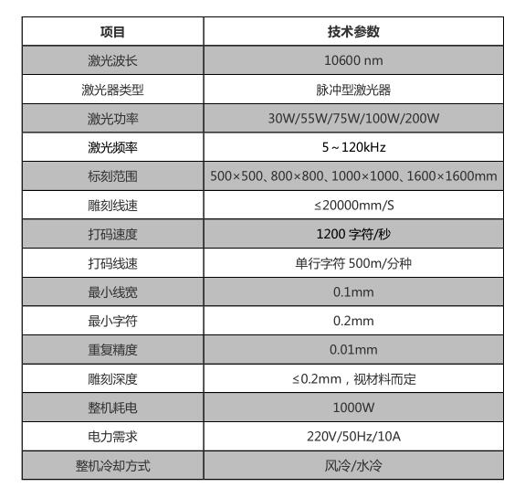 廣告行業(yè)_世紀(jì)鐳杰明（廈門）科技有限公司